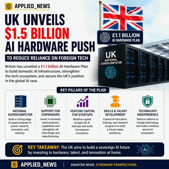 UK's AI Hardware Ambition: Sovereignty Rhetoric Meets Silicon Reality