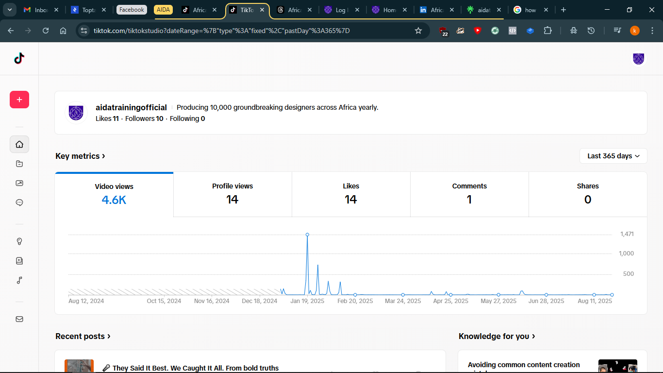 WebFluencyAgency gallery 3